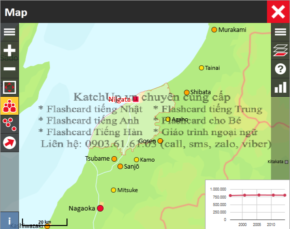 Niigata-Nhat-Ban-co-gi-dac-biet!